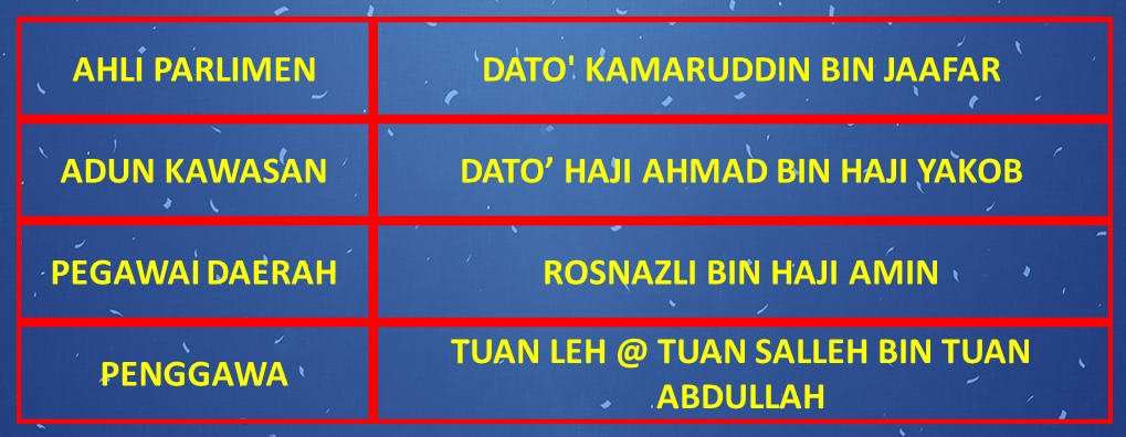 AHLI PARLIMEN