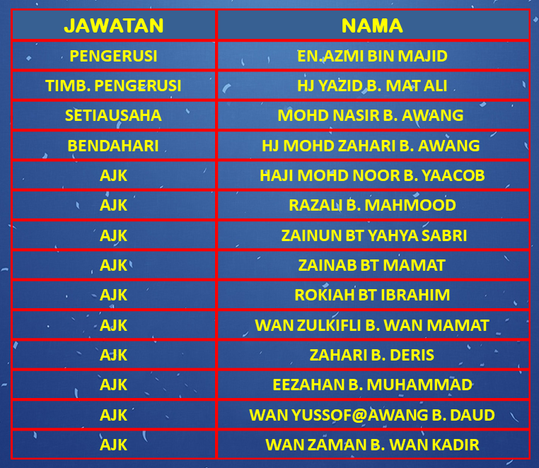 JKKKP PALEKBANG