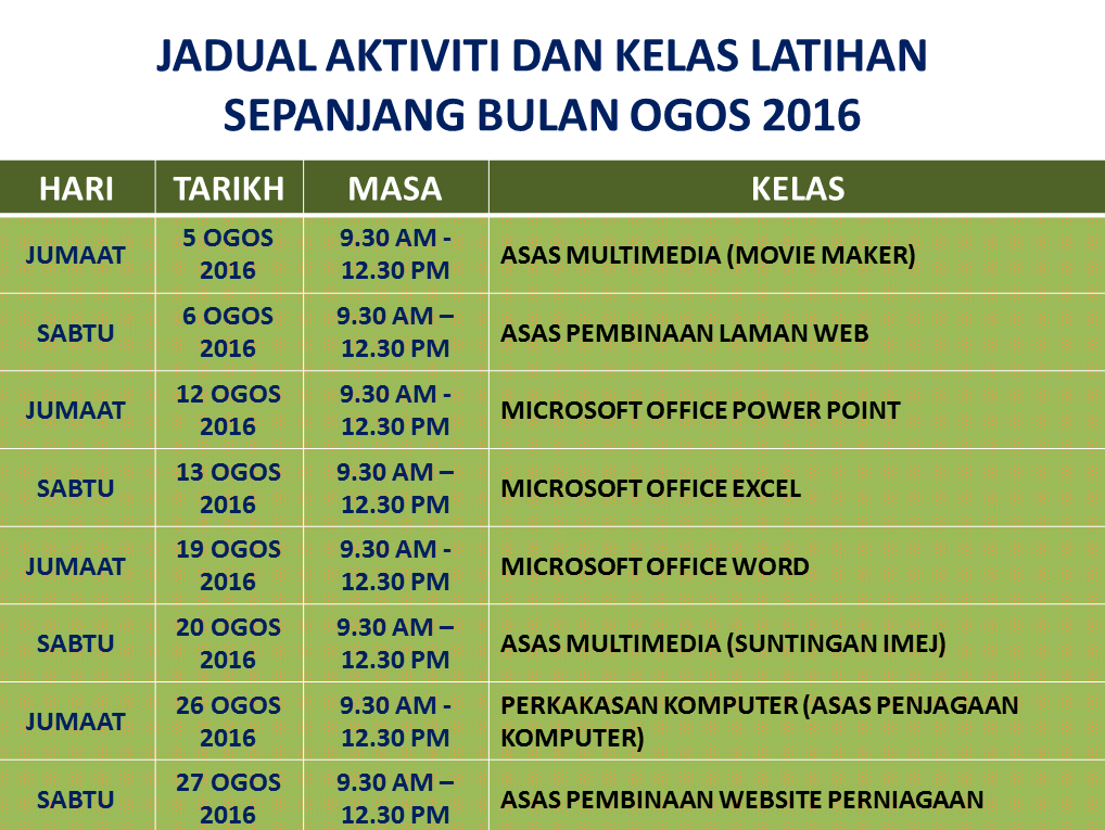 JADUAL