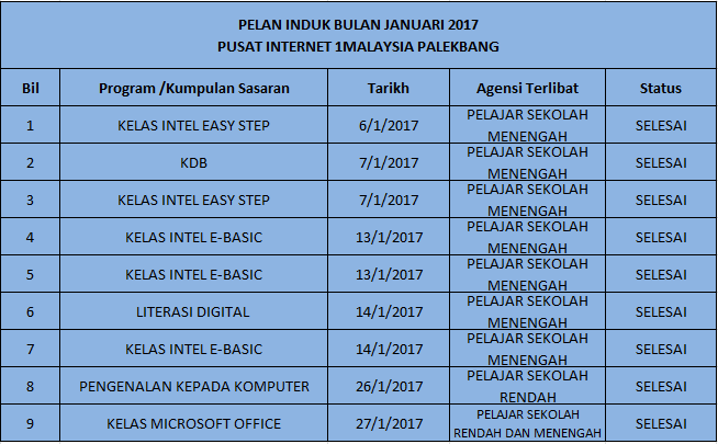 JANUARI