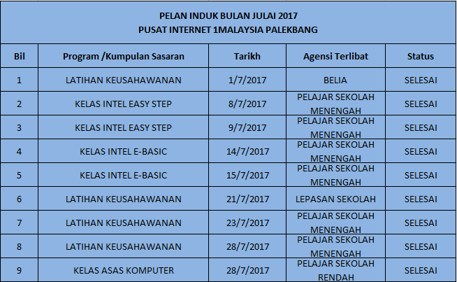 JULAI
