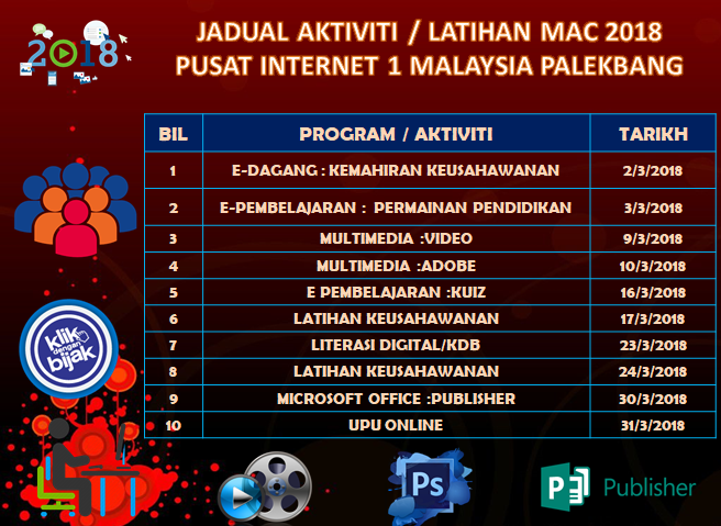 jadual aktiviti bulan mac