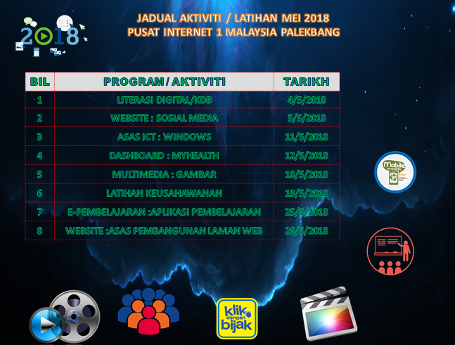 JADUAL AKTIVITI BULAN MEI
