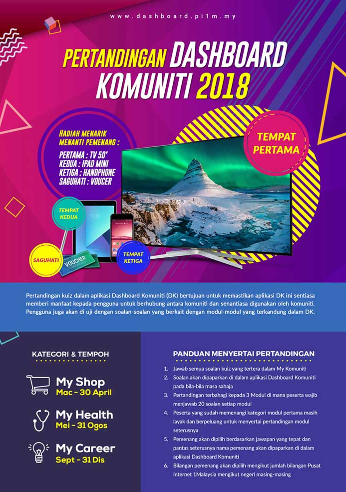 pertandingan dashboard komuniti 2018
