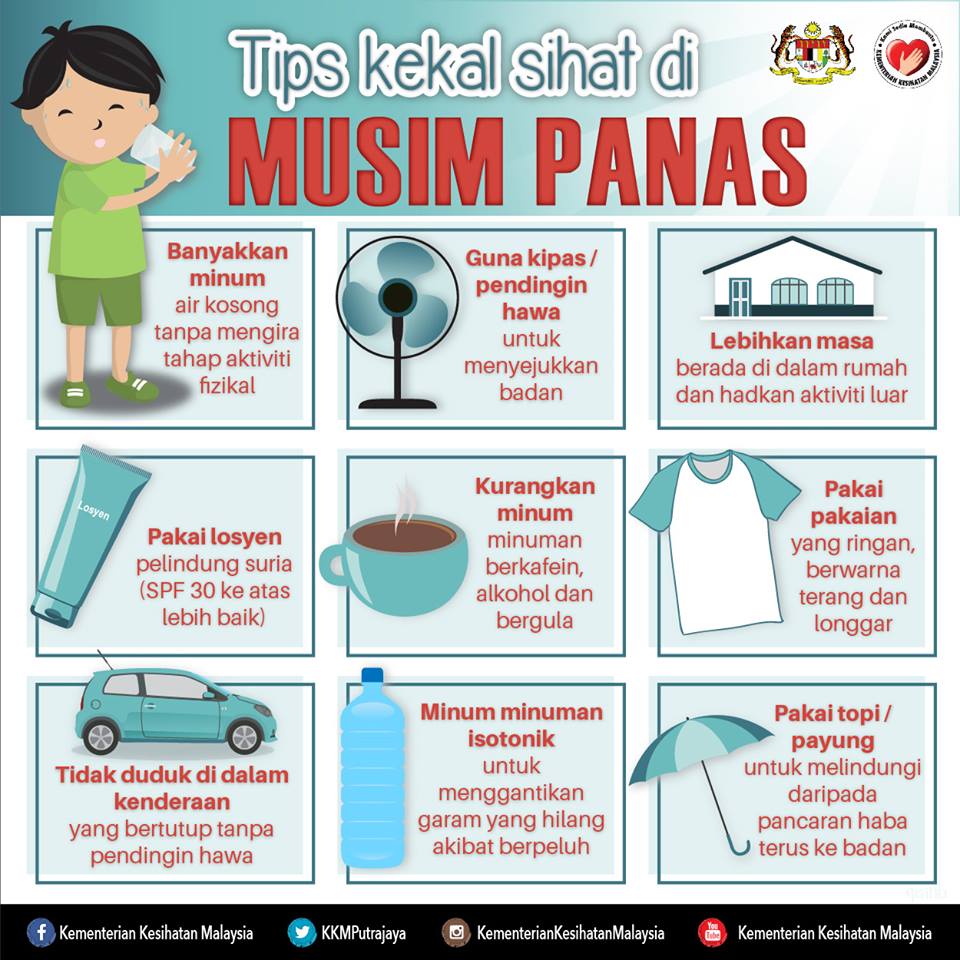 tips kekal sihat dimusim panas