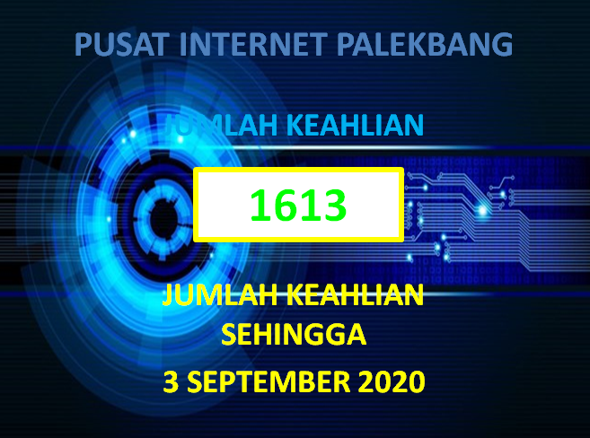 jumlah keahlian sehingga 3sept2020