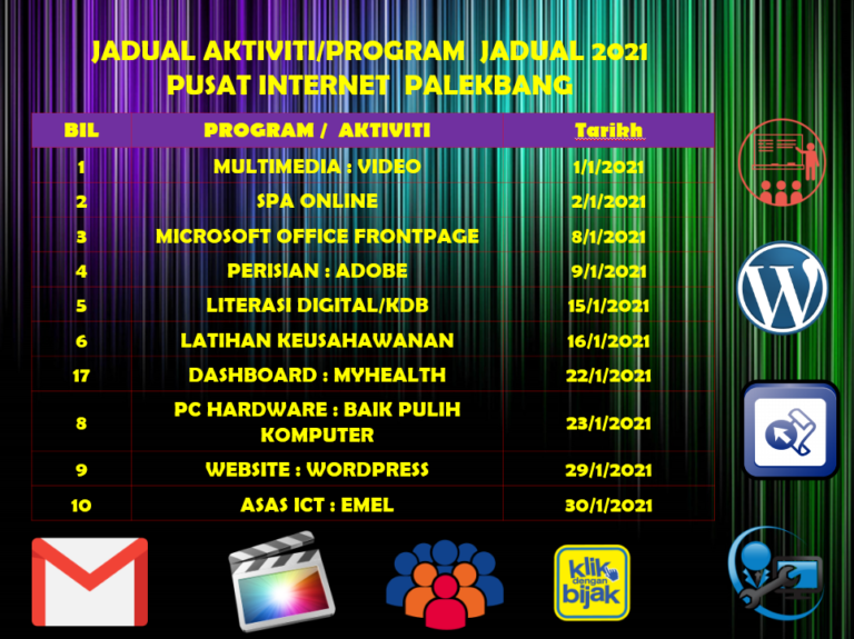 jadual aktiviti jan2021
