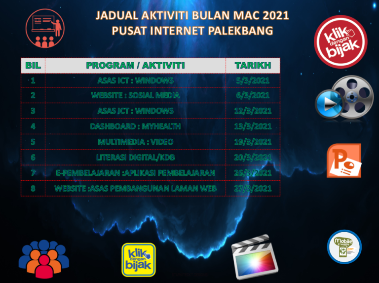 Jadual Aktiviti Mac2021