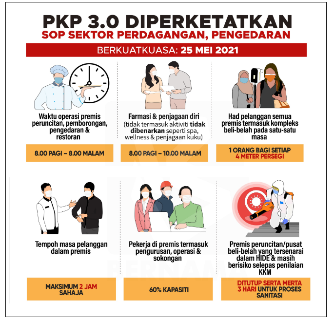 mco 3.0