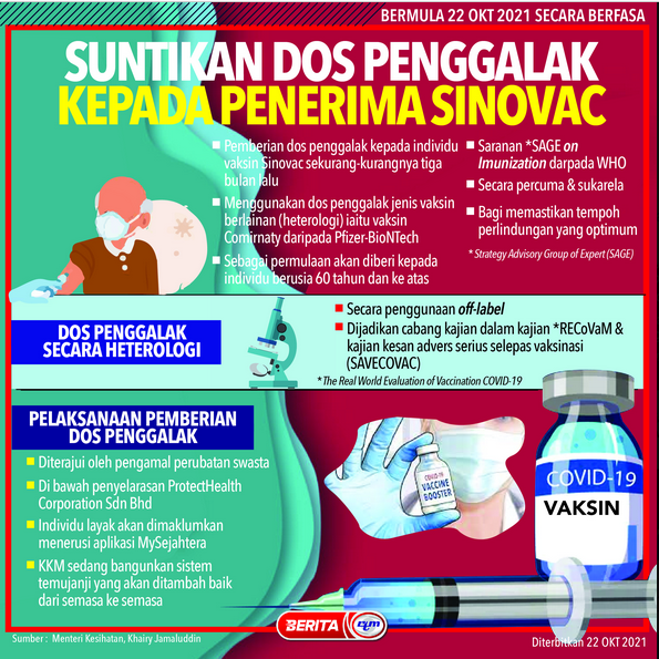 dos penggalak