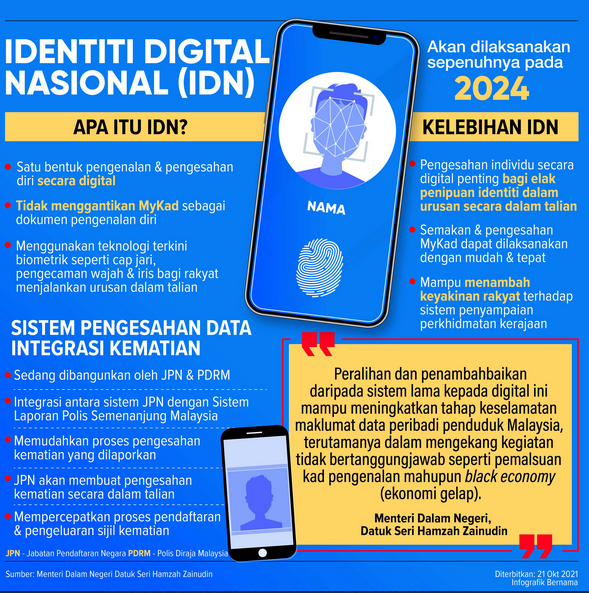 idn2