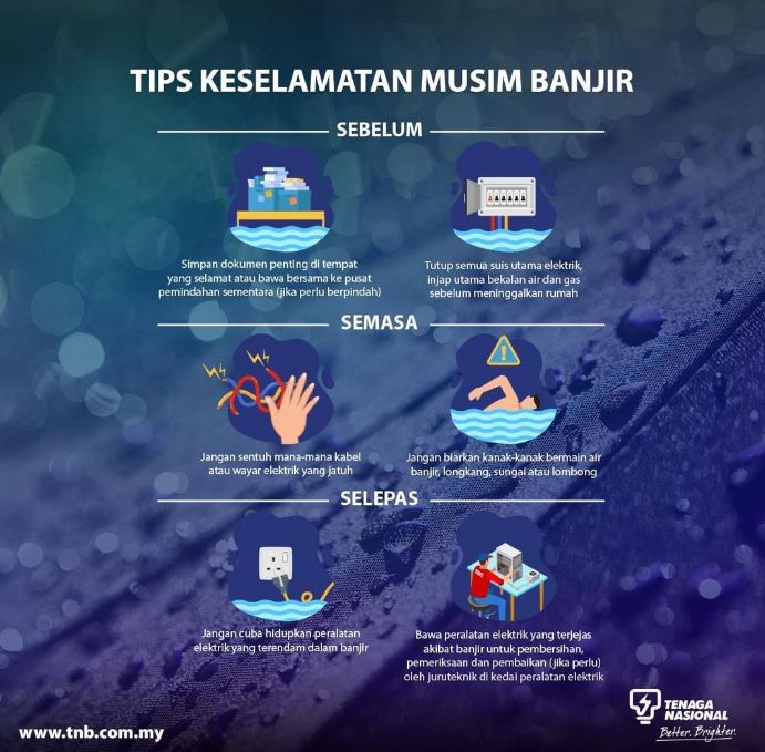 TIPS KESELAMATAN BANJIR