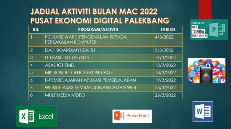 JADUAL AKTIVITI MAC 2022