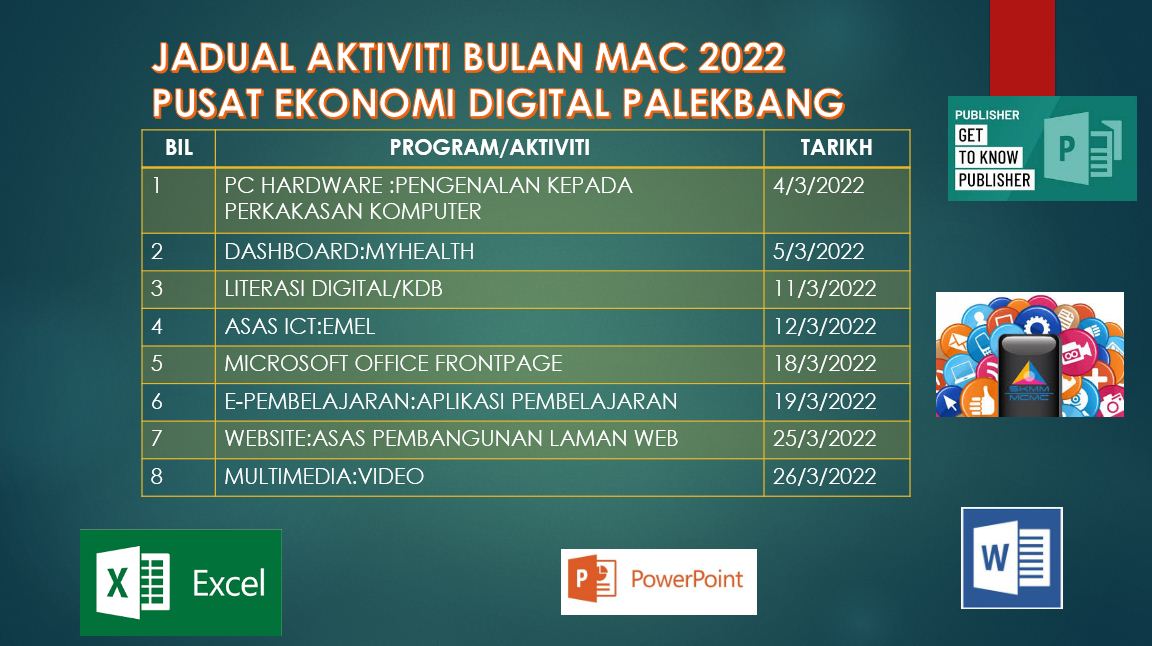 JADUAL AKTIVITI MAC 2022