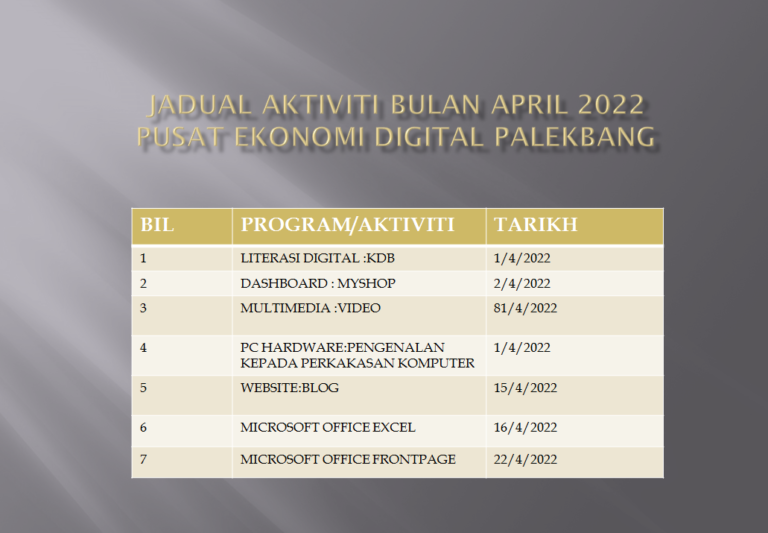 JADUAL AKTIVITI APRIL2022