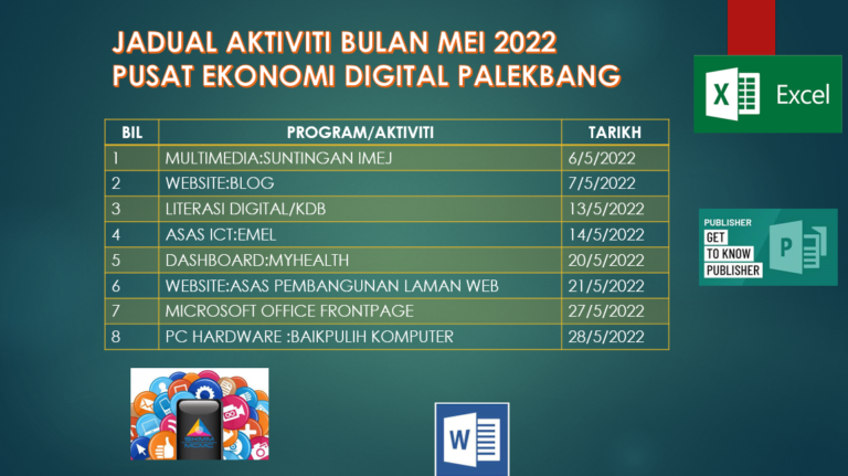 JADUAL LATIHAN BULAN MEI