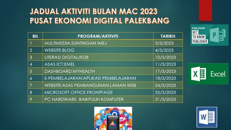 JADUAL AKTIVITI BULAN MAC2023